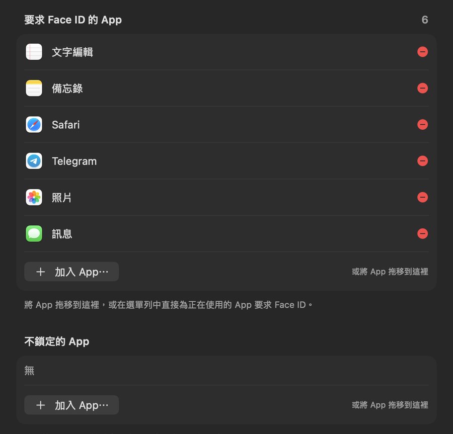 FaceLock 設定中的「要求 Face ID 的 App」列表（文字編輯、備忘錄、Safari、Telegram、照片、訊息）和「不鎖定的 App」列表